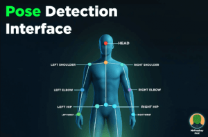 PoseDetection Interface – دانلود رایگان